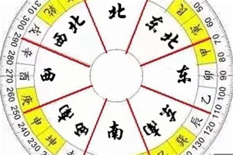 空亡煞化解|什麼是空亡？八字空亡如何化解